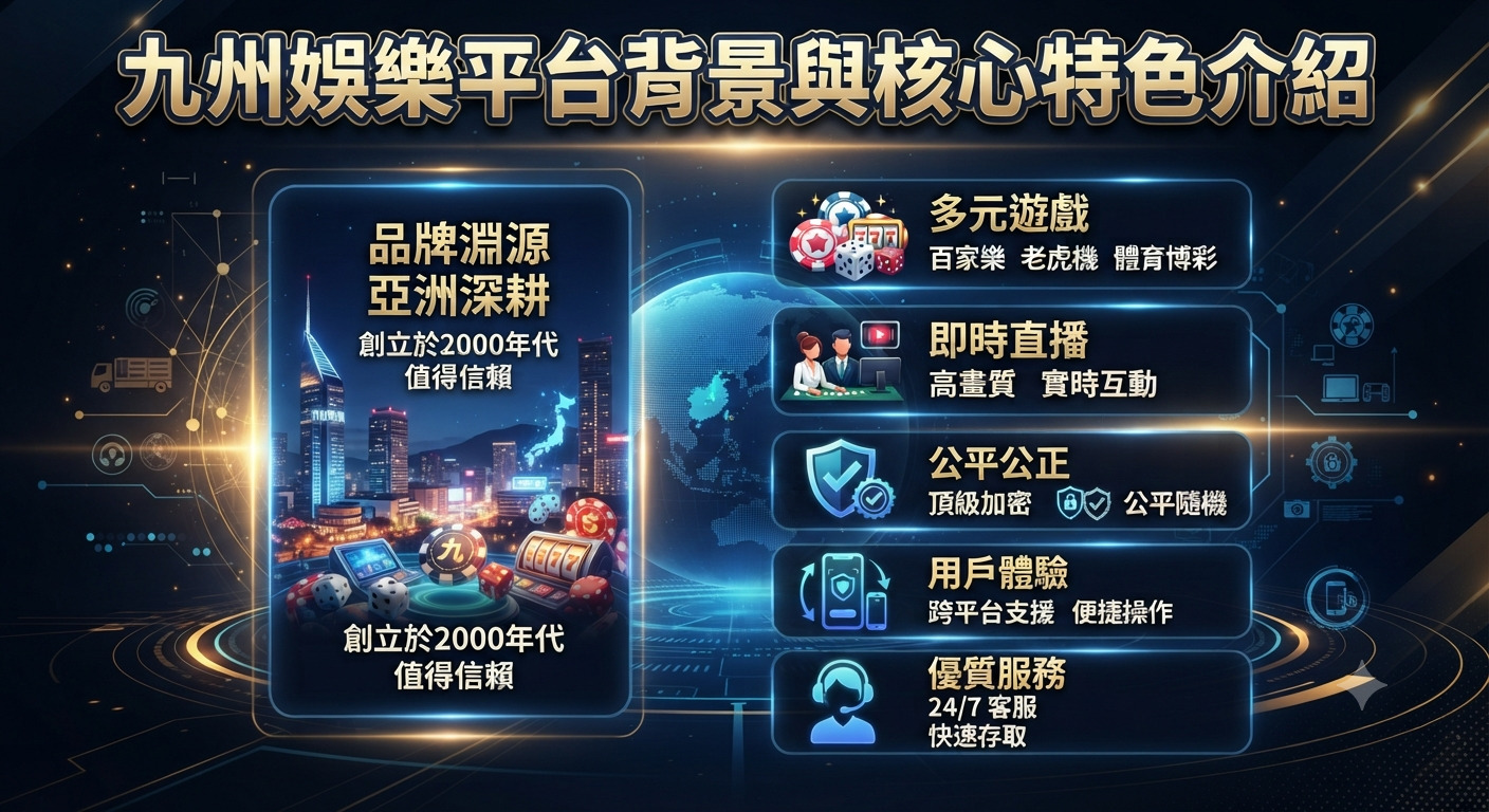 這張圖片展示了九州娛樂平台的背景與核心特色介紹。 整體設計採用現代科技風格，突顯出多元遊戲與優質服務。